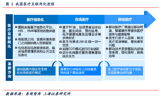 医学美容教育网