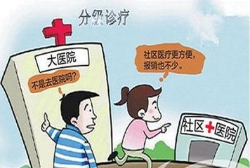 分级诊疗给五类医疗器械带来利好