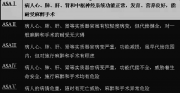 牙齿种植的适应症与禁忌症